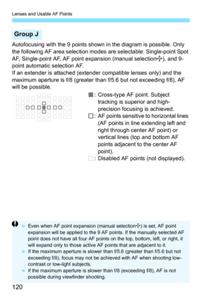 Page 122
Lenses and Usable AF Points
120
Autofocusing with the 9 points shown in the diagram is possible. Only 
the following AF area selection modes are selectable: Single-point Spot 
AF, Single-point AF, AF point ex pansion (manual selection ), and 9-
point automatic selection AF.
If an extender is attached (extender  compatible lenses only) and the 
maximum aperture is f/8 (greater than f/5.6 but not exceeding f/8), AF 
will be possible.
: Cross-type AF point. Subject tracking is superior and high-
precision...