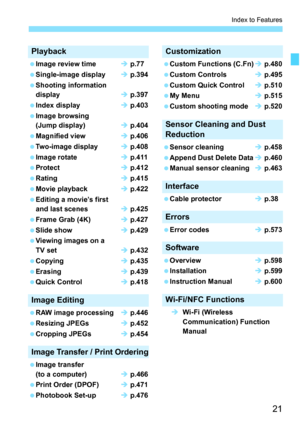Page 23
21
Index to Features
Playback
 Image review time Î p.77
  Single-image display Î p.394
  Shooting information 
display Î p.397
  Index display Î p.403
  Image browsing 
(Jump display) Î p.404
  Magnified view Î p.406
  Two-image display Î p.408
  Image rotate Î p.411
  Protect Î p.412
  Rating Î p.415
  Movie playback Î p.422
  Editing a movie’s first 
and last scenes Î p.425
  Frame Grab (4K) Î p.427
  Slide show Î p.429
  Viewing images on a 
TV set Î p.432
  Copying Î p.435
  Erasing Î p.439
  Quick...