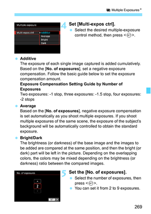 Page 271
269
P Multiple Exposures N
4Set [Multi-expos ctrl].
 Select the desired multiple-exposure 
control method, then press < 0>.
  Additive
The exposure of each single image  captured is added cumulatively. 
Based on the [ No. of exposures ], set a negative exposure 
compensation. Follow the basic guide below to set the exposure 
compensation amount.
Exposure Compensation Setting Guide by Number of 
Exposures
Two exposures: -1 stop, three exposur es: -1.5 stop, four exposures: 
-2 stops
  Average
Based on...