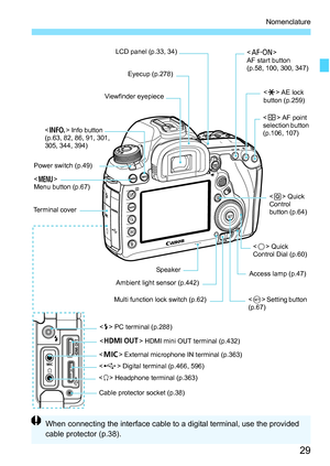 Page 31
29
Nomenclature
 Info button 
(p.63, 82, 86, 91, 301, 
305, 344, 394) LCD panel (p.33, 34)
Eyecup (p.278)
Viewfinder eyepiece
Power switch (p.49)
< M > 
Menu button (p.67)
Terminal cover <
p > 
AF start button 
(p.58, 100, 300, 347)
 AE lock 
button (p.259)
< S > AF point 
selection button 
(p.106, 107)
 Quick 
Control 
button (p.64)
< 5 > Quick 
Control Dial (p.60)
< 0 > Setting button 
(p.67)
Speaker
< Y > External microphone IN terminal (p.363)
< g > Digital terminal (p.466, 596)
<
D > PC terminal...