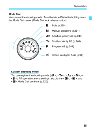 Page 37
35
Nomenclature
Mode Dial
You can set the shooting mode. Turn the Mode Dial while holding down 
the Mode Dial center (Mode Dial lock release button).
A : Scene Intelligent Auto (p.94)
F
: Bulb (p.260)
a : Manual exposure (p.251)
f : Aperture-priority AE (p.248)
s : Shutter-priority AE (p.246)
d : Program AE (p.244)
Custom shooting mode
You can register the shooting mode (< d>, < s>, < f >, , or 
< F >), AF operation, menu settings, etc., to the < w>, < x>, and 
< y > Mode Dial positions (p.520). 