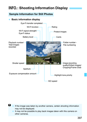 Page 399
397
 Basic information display
B : Shooting Information Display
Sample Information for Still Photos
Shutter speed
Folder number -
File numbering
Rating
Wi-Fi signal strength/
Eye-Fi status
Playback number/
Total images 
recorded Protect images
Eye-Fi transfer completed
Battery level
Cards
Image-recording 
quality/Edited images/
Cropping/Frame Grab
Highlight tone priority
ISO speed
Aperture
Exposure compensation amount
Wi-Fi function
  If the image was taken by another camera, certain shooting...