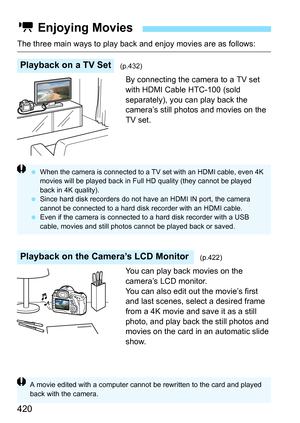 Page 422
420
The three main ways to play back and enjoy movies are as follows:
By connecting the camera to a TV set 
with HDMI Cable HTC-100 (sold 
separately), you can play back the 
camera’s still photos and movies on the 
TV set.
You can play back movies on the 
camera’s LCD monitor.
You can also edit out the movie’s first 
and last scenes, select a desired frame 
from a 4K movie and save it as a still 
photo, and play back the still photos and 
movies on the card in an automatic slide 
show.
k  Enjoying...