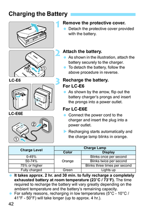 Page 44
42
1Remove the protective cover.
 Detach the protective cover provided 
with the battery.
2Attach the battery.
 As shown in the illustration, attach the 
battery securely to the charger.
  To detach the battery, follow the 
above procedure in reverse.
3Recharge the battery.
For LC-E6
 As shown by the arrow, flip out the 
battery charger’s prongs and insert 
the prongs into a power outlet.
For LC-E6E
 Connect the power cord to the 
charger and insert the plug into a 
power outlet. 
X Recharging starts...