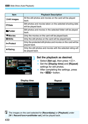 Page 432
3 Slide Show (Auto Playback)
430
3Set the playback as desired.
 Select [ Set up], then press < 0>.
  Set the [ Display time ] and [Repeat ] 
settings for still photos.
  After completing the settings, press 
the < M > button.
ItemPlayback Description
jAll imagesAll the still photos and movies  on the card will be played 
back.
i DateStill photos and movies taken on the selected shooting date 
will be played back.
n FolderStill photos and movies in the selected folder will be played 
back.
kMoviesOnly...