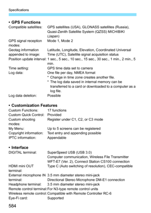 Page 586
584
Specifications
• GPS FunctionsCompatible satellites: GPS satellites (USA), GLONASS satellites (Russia), 
Quasi-Zenith Satellite System (QZSS) MICHIBIKI 
(Japan)
GPS signal reception 
modes: Mode 1, Mode 2
Geotag information 
appended to image: Latitude, Longitude, Elevation, Coordinated Universal 
Time (UTC), Satellite signal acquisition status
Position update interval: 1 sec., 5 sec., 10 sec., 15 sec., 30 sec., 1 min., 2 min., 5  min.
Time setting: GPS time data set to camera
Log data: One file per...