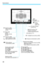 Page 34
Nomenclature
32
 AE lock (p.259) 
AEB in-progress 
(p.257)
< D > Flash-ready 
(p.286)
Improper FE lock 
warning
< d > FE lock (p.286)
FEB in-progress (p.293)
< e > High-speed sync (p.293)
< y > Flash exposure
compensation (p.286)
Shutter speed (p.246)
Bulb ( buLb) (p.260)
FE lock ( FEL)
Busy ( buSY)
Multi function lock warning ( L)
No card warning ( Card)
Error code ( Err)
Aperture (p.248)
Dust Delete Data acquisition ( - -) AF point selection
(
[ ] AF, SEL [ ], SEL AF )
AF point registration
( [ ] HP,...