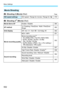 Page 554
Menu Settings
552
z: Shooting 2 (Movie)  (Red)Page
z: Shooting 4*1 (Movie)  (Red)
Movie Shooting
ISO speed settingsISO speed / Range for movies / Range for  H379
Movie Servo AF
Enable / Disable380
AF method
u +Tracking / FlexiZone - Multi / FlexiZone - 
Single382
Grid display
Off / 3x3  l / 6x4  m / 3x3+diag  n382
Movie recording quality
MOV / MP4351
Movie recording size*2
• 4K (4096x2160) / Full HD (1920x1080)
• NTSC: 59.94p / 29.97p / 23.98p PAL: 50.00p / 25.00p
• MJPG (Motion JPEG) / ALL-I (For...