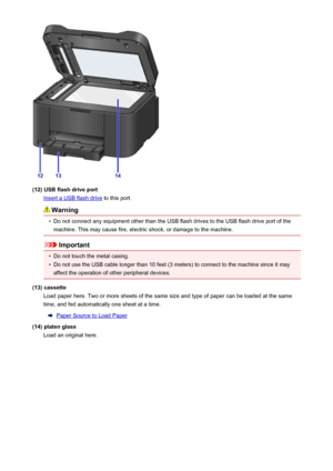 Page 143(12) USB flash drive port
Insert a USB flash drive to this port.
Warning
•
Do not connect any equipment other than the USB flash drives to the USB flash drive port of the
machine. This may cause fire, electric shock, or damage to the machine.
Important
•
Do not touch the metal casing.
•
Do not use the USB cable longer than 10 feet (3 meters) to connect to the machine since it may affect the operation of other peripheral devices.
(13) cassette Load paper here. Two or more sheets of the same size and type...