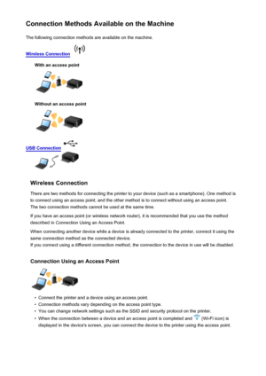 Page 34Connection Methods Available on the MachineThe following connection methods are available on the machine.
Wireless Connection  
With an access point
Without an access point
USB Connection 
Wireless Connection
There are two methods for connecting the printer to your device (such as a smartphone). One method is
to connect using an access point, and the other method is to connect without using an access point.
The two connection methods cannot be used at the same time.
If you have an access point (or...