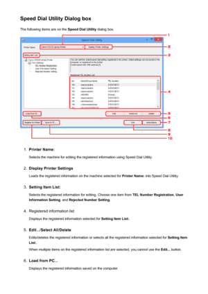 Page 815Speed Dial Utility Dialog boxThe following items are on the  Speed Dial Utility dialog box.1.
Printer Name:
Selects the machine for editing the registered information using Speed Dial Utility.
2.
Display Printer Settings
Loads the registered information on the machine selected for  Printer Name: into Speed Dial Utility.
3.
Setting Item List:
Selects the registered information for editing. Choose one item from  TEL Number Registration, User
Information Setting , and Rejected Number Setting .
4.
Registered...