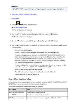 Page 866Note•
CALLER HISTORY may not be supported depending on the country or region of purchase.
1.
Make sure that the machine is turned on.
2.
Load paper.
3.
Select  FAX  on the HOME screen.
LCD and Operation Panel
The Fax standby screen is displayed.
4.
Use the  button to select  Function list, then press the  OK button.
The  Function list  screen is displayed.
5.
Use the  button to select  Print reports/lists , then press the OK button.
6.
Use the  button to select the report or list you want to print, then...