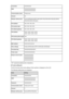 Page 256ConnectionActive/InactiveSSIDXXXXXXXXXXXXXXXX
XXXXXXXXXXXXXXXXCommunication modeInfrastructureChannelXXWireless LAN securityInactive/WEP(64bit)/WEP(128bit)/WPA-PSK(TKIP)/WPA-PSK(AES)/WPA2-
PSK(TKIP)/WPA2-PSK(AES)IPv4 addressXXX. XXX. XXX. XXXIPv4 subnet maskXXX. XXX. XXX. XXXIPv4 default gatewayXXX. XXX. XXX. XXXIPv6 addressXXXX: XXXX: XXXX: XXXX:
XXXX: XXXX: XXXX: XXXXIPv6 subnet prefix lengthXXXIPv6 default gatewayXXXX: XXXX: XXXX: XXXX:
XXXX: XXXX: XXXX: XXXXMAC addressXX:XX:XX:XX:XX:XXIPsec...