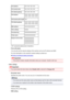 Page 257IPv4 addressXXX. XXX. XXX. XXXIPv4 subnet maskXXX. XXX. XXX. XXXIPv4 default gatewayXXX. XXX. XXX. XXXIPv6 addressXXXX: XXXX: XXXX: XXXX:
XXXX: XXXX: XXXX: XXXXIPv6 subnet prefix lengthXXXIPv6 default gatewayXXXX: XXXX: XXXX: XXXX:
XXXX: XXXX: XXXX: XXXXMAC addressXX:XX:XX:XX:XX:XXIPsec settingsDisablePre-shared keyXXXXXXXXXXXXXXXXPrinter nameXXXXXXXXXXXXXXXBonjour service nameXXXXXXXXXXXXX
XXXXXXXXXXXXX
XXXXXXXXXXXXX
XXXXXXXXXXXXX
("XX" represents alphanumeric characters.)
◦
Print LAN details...