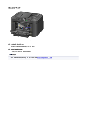 Page 145Inside View
(1) ink tank eject leverPush up when removing an ink tank.
(2) print head holder The print head is pre-installed.
Note
•
For details on replacing an ink tank, see Replacing an Ink Tank .
145
 
