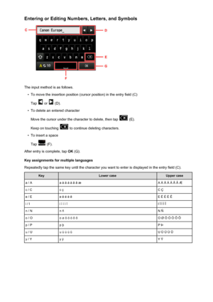 Page 158Entering or Editing Numbers, Letters, and Symbols
The input method is as follows.
•
To move the insertion position (cursor position) in the entry field (C)
Tap 
 or  (D).
•
To delete an entered character
Move the cursor under the character to delete, then tap 
 (E).
Keep on touching 
 to continue deleting characters.
•
To insert a space
Tap 
 (F).
After entry is complete, tap  OK (G).
Key assignments for multiple languages
Repeatedly tap the same key until the character you want to enter is displayed in...