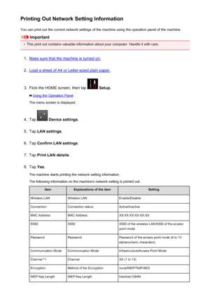 Page 287Printing Out Network Setting InformationYou can print out the current network settings of the machine using the operation panel of the machine.
Important
•
This print out contains valuable information about your computer. Handle it with care.
1.
Make sure that the machine is turned on.
2.
Load a sheet of A4 or Letter-sized plain paper.
3.
Flick the HOME screen, then tap   Setup .
Using the Operation Panel
The menu screen is displayed.
4.
Tap   Device settings .
5.
Tap LAN settings .
6.
Tap Confirm LAN...