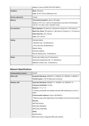 Page 369(Based on Canon COLOR FAX TEST SHEET.)GradationBlack: 256 levels
Color:  24 bit Full Color (RGB each 8 bit)Density adjustment3 levelsMemoryTransmission/reception:  approx. 250 pages
(Based on ITU-T No.1 chart for US specifications and Canon FAX Standard chart No.1 for others, both in standard mode.)Fax resolutionBlack Standard:  203 pels/inch x 98 lines/inch (8 pels/mm x 3.85 lines/mm)
Black Fine, Photo:  203 pels/inch x 196 lines/inch (8 pels/mm x 7.70 lines/mm)
Black Extra fine:  300 x 300 dpi
Color:...
