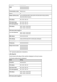 Page 256ConnectionActive/InactiveSSIDXXXXXXXXXXXXXXXX
XXXXXXXXXXXXXXXXCommunication modeInfrastructureChannelXXWireless LAN securityInactive/WEP(64bit)/WEP(128bit)/WPA-PSK(TKIP)/WPA-PSK(AES)/WPA2-
PSK(TKIP)/WPA2-PSK(AES)IPv4 addressXXX. XXX. XXX. XXXIPv4 subnet maskXXX. XXX. XXX. XXXIPv4 default gatewayXXX. XXX. XXX. XXXIPv6 addressXXXX: XXXX: XXXX: XXXX:
XXXX: XXXX: XXXX: XXXXIPv6 subnet prefix lengthXXXIPv6 default gatewayXXXX: XXXX: XXXX: XXXX:
XXXX: XXXX: XXXX: XXXXMAC addressXX:XX:XX:XX:XX:XXIPsec...