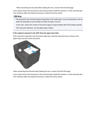 Page 1094When rescanning the document after clearing the error, rescan it from the first page.
If you cannot remove the document or the document tears inside the machine, or if the document jam error continues after removing the document, contact the service center.
Note
•
The document may not feed properly depending on the media type, or your environment, such aswhen the temperature and humidity are either too high or too low.
In this case, reduce the number of document pages to approximately half of the loading...