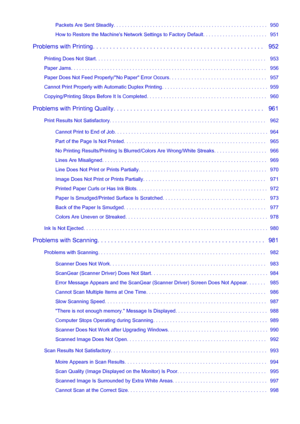 Page 14Packets Are Sent Steadily. . . . . . . . . . . . . . . . . . . . . . . . . . . . . . . . . . . . . . . . . . . . . . . . . . . . . . .   950
How to Restore the Machine's Network Settings to Factory Default. . . . . . . . . . . . . . . . . . . . . . .   951
Problems with Printing. . . . . . . . . . . . . . . . . . . . . . . . . . . . . . . . . . . . . . . . . . . . . . . . . . .   952 Printing Does Not Start. . . . . . . . . . . . . . . . . . . . . . . . . . . . . . . . . . . . . . . . . . . . . . . ....