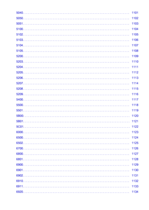 Page 175040. . . . . . . . . . . . . . . . . . . . . . . . . . . . . . . . . . . . . . . . . . . . . . . . . . . . . . . . . . . . . . . .   1101
5050. . . . . . . . . . . . . . . . . . . . . . . . . . . . . . . . . . . . . . . . . . . . . . . . . . . . . . . . . . . . . . . .   1102
5051. . . . . . . . . . . . . . . . . . . . . . . . . . . . . . . . . . . . . . . . . . . . . . . . . . . . . . . . . . . . . . . .   1103
5100. . . . . . . . . . . . . . . . . . . . . . . . . . . . . . . . . . . . . . . . . . . ....