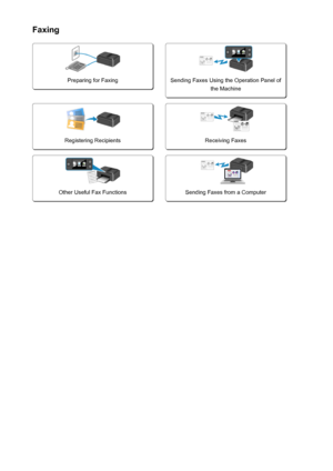 Page 786Faxing
Preparing for Faxing
 
Sending Faxes Using the Operation Panel ofthe MachineRegistering Recipients
 
Receiving FaxesOther Useful Fax Functions
 
Sending Faxes from a Computer
786
 