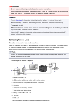 Page 789Important•
Be sure to connect the telephone line before the machine is turned on.
If you connect the telephone line when the machine is turned on, turn the machine off and unplug the power cord. Wait for 1 minute then connect the telephone line and power plug.
Note
•
Refer to Rear View  for the position of the telephone line jack and the external device jack.
•
Before connecting a telephone or answering machine, remove the Telephone connector cap.
•
For users in the UK:
If the connector of the external...