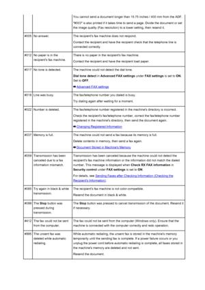 Page 893You cannot send a document longer than 15.75 inches / 400 mm from the ADF."#003" is also printed if it takes time to send a page. Divide the document or set
the image quality (Fax resolution) to a lower setting, then resend it.#005No answer.The recipient's fax machine does not respond.
Contact the recipient and have the recipient check that the telephone line isconnected correctly.#012No paper is in the
recipient's fax machine.There is no paper in the recipient's fax machine.
Contact...