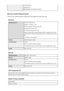 Page 374WCN (WCN-NET)
Cableless setup
Other Features:  Administration password
Minimum System Requirements
Conform to the operating system's requirements when higher than those given here.
Windows
Operating SystemWindows 8, Windows 8.1
Windows 7, Windows 7 SP1
Windows Vista SP1, Windows Vista SP2
Windows XP SP3 32-bit only
For the printer driver and fax driver:
Windows Server 2003*, Windows Server 2003 R2*, Windows Server 2008, Windows Server 2008 R2, Windows Server 2012, and Windows Server 2012
R2
* XPS...