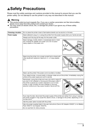 Page 73
Safety Precautions
Safety Precautions
Please read the safety warnings and cautions provi ded in this manual to ensure that you use the 
printer safely. Do not attempt to use the printer in any way not described in this manual.
Warningz This product emits low level magnetic flux. If you use a cardiac pacemaker and feel abnormalities, 
please move away from this product and consult your doctor.
z You may cause an electric shock, fire, or damage the printer if you ignore any of these safety 
precautions....