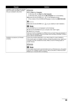 Page 6359
Troubleshooting
Installation does not start automatically 
when the  Setup CD-ROM  is inserted 
into your computer’s disc drive.
(1) Click  Start then  Computer .
In Windows XP, click  Start then  My Computer .
In Windows 2000, double-click the  My Computer icon on the desktop.
(2) Double-click the CD-ROM icon   on the displayed window.
If the contents of the CD-ROM are displayed, double-click  MSETUP4.EXE.
(1)Double-click the CD-ROM icon   on your desktop to start installation.
NoteIf the CD-ROM icon...