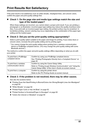 Page 6561
Troubleshooting
Print Results Not Satisfactory
If the print result is not satisfactory such  as white streaks, misaligned lines, and uneven colors, 
confirm the paper and print quality settings first.
z Check 1: Do the page size and media type settings match the size and 
type of the loaded paper?
When these settings are incorrect, you cannot obta in a proper print result. If you are printing a 
photograph or an illustration, incorrect paper type setting may reduce the quality of printout color....