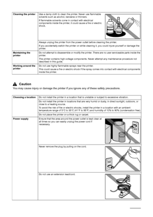 Page 84Safety Precautions
Cleaning the printer Use a damp cloth to clean the printer. Never use flammable 
solvents such as alcohol, benzene or thinners.
If flammable solvents come in contact with electrical 
components inside the printer, it could cause a fire or electric 
shock.
Always unplug the printer from the power outlet before cleaning the printer.
If you accidentally switch the printer on while cleaning it, you could injure yourself or damage the 
printer.
Maintaining the 
printer Do not attempt to...