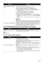 Page 7571
Troubleshooting
„ Error Regarding Automatic Print  Head Alignment Is Displayed
„Error Number: 300 Is Displayed
Printer port setting does not match the 
computer’s interface connecting the 
printer. Check the printer port settings.
* In the following instruction, “
XXX” signifies your printer’s name.
(1) Log on as a user account with administrator privilege.
(2) Click  Control Panel , then Printer  under Hardware and Sound .
In Windows XP, click  Control Panel, Printers and Other Hardware , then...