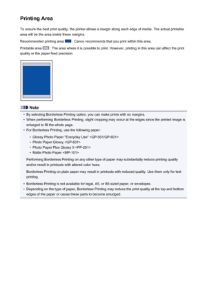 Page 120Printing AreaTo ensure the best print quality, the printer allows a margin along each edge of media. The actual printable
area will be the area inside these margins.
Recommended printing area 
 : Canon recommends that you print within this area.
Printable area 
 : The area where it is possible to print. However, printing in this area can affect the print
quality or the paper feed precision.
Note
•
By selecting Borderless Printing option, you can make prints with no margins.
•
When performing Borderless...