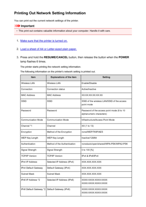 Page 184Printing Out Network Setting InformationYou can print out the current network settings of the printer.
Important
•
This print out contains valuable information about your computer. Handle it with care.
1.
Make sure that the printer is turned on.
2.
Load a sheet of A4 or Letter-sized plain paper.
3.
Press and hold the  RESUME/CANCEL  button, then release the button when the  POWER
lamp flashes 6 times.
The printer starts printing the network setting information.
The following information on the...