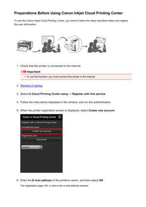 Page 40Preparations Before Using Canon Inkjet Cloud Printing CenterTo use the Canon Inkjet Cloud Printing Center, you need to follow the steps described below and register
the user information.1.
Check that the printer is connected to the Internet
Important
•
To use this function, you must connect this printer to the Internet.
2.
Remote UI startup
3.
Select  IJ Cloud Printing Center setup  -> Register with this service
4.
Follow the instructions displayed in the window, and run the authentication
5.
When the...