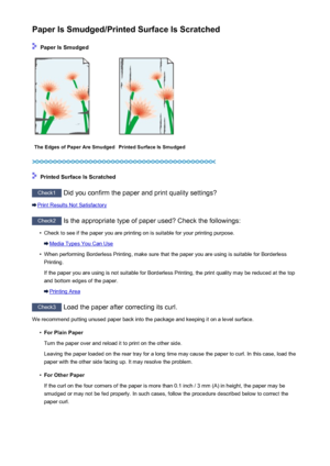 Page 450Paper Is Smudged/Printed Surface Is Scratched
 Paper Is Smudged
The Edges of Paper Are SmudgedPrinted Surface Is Smudged
 Printed Surface Is Scratched
Check1 Did you confirm the paper and print quality settings?
Print Results Not Satisfactory
Check2 Is the appropriate type of paper used? Check the followings:
•
Check to see if the paper you are printing on is suitable for your printing purpose.
Media Types You Can Use
•
When performing Borderless Printing, make sure that the paper you are using is...