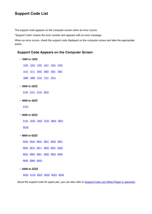 Page 482Support Code ListThe support code appears on the computer screen when an error occurs."Support Code" means the error number and appears with an error message.
When an error occurs, check the support code displayed on the computer screen and take the appropriate
action.
Support Code Appears on the Computer Screen•
1000 to 1ZZZ
10001200130014011403140514101411160016601681168716881689170017011810 •
2000 to 2ZZZ
2100210121032500  •
4000 to 4ZZZ
4103     •
5000 to 5ZZZ
51005200540057005B005B015C00...