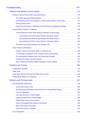 Page 8Troubleshooting. . . . . . . . . . . . . . . . . . . . . . . . . . . . . . . . . . . . . . . . . . . . . . . . .   411Problems with Network Communication. . . . . . . . . . . . . . . . . . . . . . . . . . . . . . . . . . . . . .   412Problems with the Printer While Using with Network. . . . . . . . . . . . . . . . . . . . . . . . . . . . . . . . . . . . . . .   413 The Printer Stopped Working Suddenly. . . . . . . . . . . . . . . . . . . . . . . . . . . . . . . . . . . . . . . . . . . .   414
Ink...