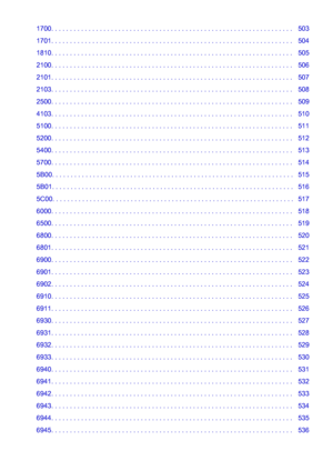 Page 101700. . . . . . . . . . . . . . . . . . . . . . . . . . . . . . . . . . . . . . . . . . . . . . . . . . . . . . . . . . . . . . . . .   503
1701. . . . . . . . . . . . . . . . . . . . . . . . . . . . . . . . . . . . . . . . . . . . . . . . . . . . . . . . . . . . . . . . .   504
1810. . . . . . . . . . . . . . . . . . . . . . . . . . . . . . . . . . . . . . . . . . . . . . . . . . . . . . . . . . . . . . . . .   505
2100. . . . . . . . . . . . . . . . . . . . . . . . . . . . . . . . . . . . . . . . . . ....