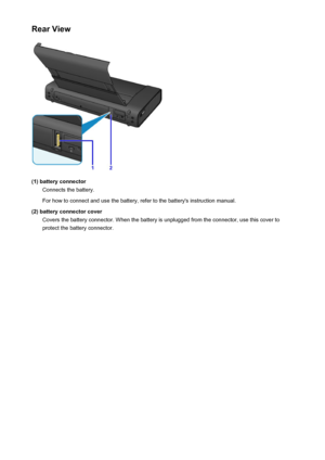 Page 97Rear View
(1) battery connectorConnects the battery.
For how to connect and use the battery, refer to the battery's instruction manual.
(2) battery connector cover Covers the battery connector. When the battery is unplugged from the connector, use this cover to
protect the battery connector.
97
 