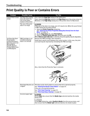 Page 54Troubleshooting
50
Print Quality is Poor or Contains Errors
ProblemPossible CauseTr y This
Cannot Print to End 
of JobThe Page Size setting 
does not match the 
size of the paper 
loaded in the printerFirst, check the Page Size setting in the application.
Then, check the Page Size setting in the Page Setup tab of the printer driver for 
Windows or the Page Setup dialog box of the printer driver for Macintosh.
The size of the print 
data is too large
If the size of the data is too large, part of it may be...