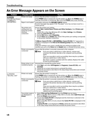 Page 62Troubleshooting
58
An Error Message Appears on the Screen
ProblemPossible CauseTr y This
Error Writing/Output 
to USBnnn or 
MPUSBPRNnn Printer not ready Ensure that the printer is turned on.
If the POWER lamp is turned off, turn the printer on. When the POWER lamp is 
flashing, the printer is initializing. Wait until the POWER lamp stops flashing.
Paper is not loaded Load paper and press the RESUME/CANCEL button.
An error message may appear if the No paper error has not been reset for a 
certain...