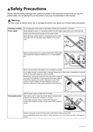 Page 6056Safety Precautions
Safety Precautions
Please read the safety warnings and cautions provided in this manual to ensure that you use the 
printer safely. Do not attempt to use the printer in any way not described in this manual.
Warning
You may cause an electric shock, fire, or damage the printer if you ignore any of these safety precautions.
Choosing a locationDo not place the printer close to flammable solvents such as alcohol or thinners.
Power supplyNever attempt to plug in or unplug the printer from...