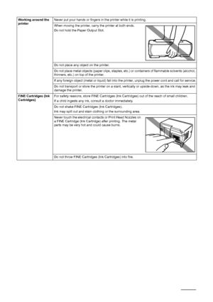 Page 6258Safety Precautions
Working around the 
printerNever put your hands or fingers in the printer while it is printing.
When moving the printer, carry the printer at both ends.
Do not hold the Paper Output Slot.
Do not place any object on the printer.
Do not place metal objects (paper clips, staples, etc.) or containers of flammable solvents (alcohol, 
thinners, etc.) on top of the printer.
If any foreign object (metal or liquid) fall into the printer, unplug the power cord and call for service.
Do not...