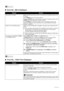 Page 5652Troubleshooting
„Error No.: 300 Is Displayed
„Error No.: 1700/1710 Is Displayed
CauseAction
The printer is not ready. Make sure that the printer is turned on, and that it is connected securely to the 
computer.
If the POWER  lamp is off, turn the printer on.
While the  POWER lamp is flashing green, the printer is initializing. Wait until the 
POWER  lamp stops flashing and remains lit green.
If the  ALARM  lamp is flashing orange, an error may have occurred on the 
printer. For details on how to...