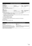 Page 5955 Appendix
*1 Conform to the operating system’s requirement when it is higher than this. 
For updated compatibility, visit our website.
*2 Operation can only be guaranteed on a PC with built-in USB or USB 2.0 Hi-Speed port and pre-
installed Windows Vista, XP, or 2000.
*3 Including compatible processors.
*4 For bundled software installation.
*5 Macintosh File System: Mac OS Extended (Journaled), Mac OS Extended.
zCD-ROM drive
zDisplay: Windows; SVGA 800 x 600
Minimum System Requirements*1 
*2
Operating...