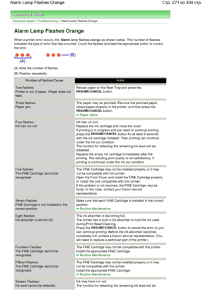 Page 271Advanced Guide > Troubleshooting > Alarm Lamp Flashes Orange
Alarm Lamp Flashes Orange
When a printer error occurs, the Alarm lamp flashes orange as shown below. The number of flashes
indicates the type of error that has occurred. Count the flashes and take the appropriate action to correct
the error.
(A) Note the number of flashes
(B) Flashes repeatedly
Number of flashes/CauseAction
Two flashes:
Printer is out of paper. /Paper does not
feed.
Reload paper on the Rear Tray and press the 
RESUME/CANCEL...